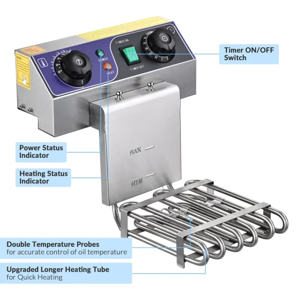 Commercial Electric Fryers - Image 3